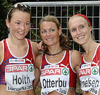 holth-otterbu-danielsen