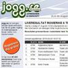 Jogg