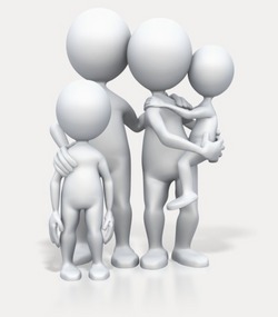 Familie Familie