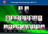 Kommunestyret 2011 - 2015