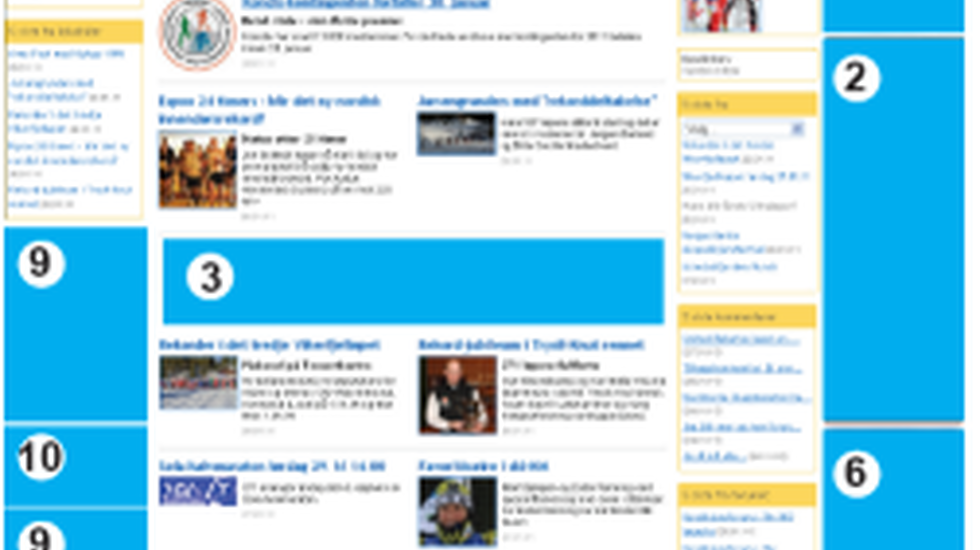 Annonseplassene