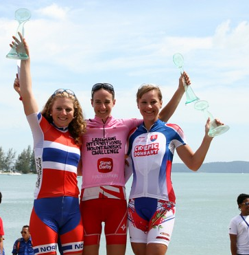 Malaysia