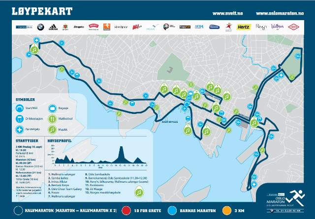 Loeypekart_Oslo_maraton_2014_640.png
