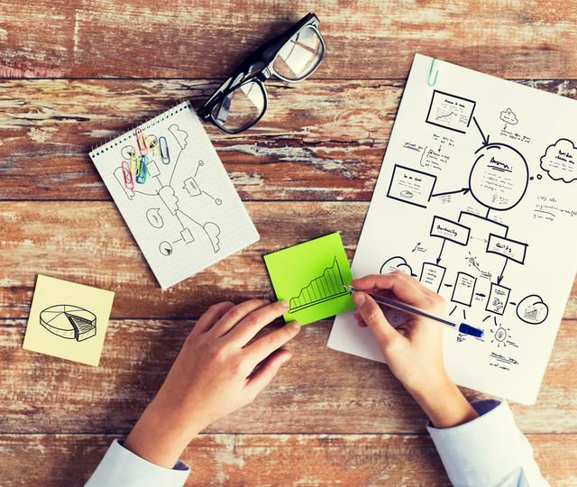 6 måter å finansiere din forretningsidé på