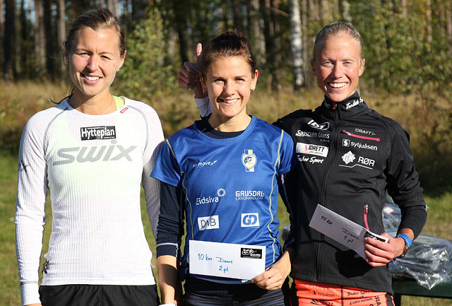 Marthe Katrine Myhre (til høyre) vant 10 kilometeren med Marte Flatlien (midten) på andreplass og Marte Pedersen på tredje. (Foto: Runar Gilberg) Marthe Katrine Myhre (til høyre) vant 10 kilometeren med Marte Flatlien (midten) på andreplass og Marte Pedersen på tredje. (Foto: Runar Gilberg)