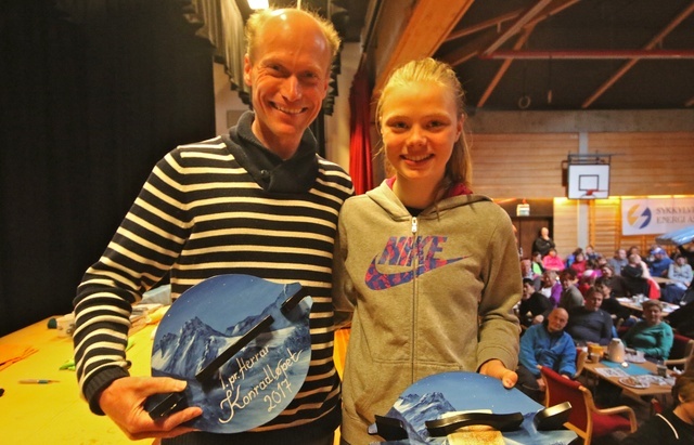 Vinnerne av Konradløpet 2017, Jan Ketil Vinnes og Kristine Hjellbakk Hole. Foto: Martin Hauge-Nilsen