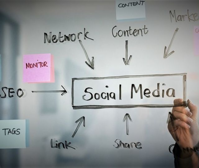 Sosiale medier – slik tar du kontroll som leder