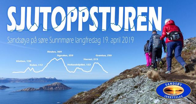 Velkommen til påskeøya.