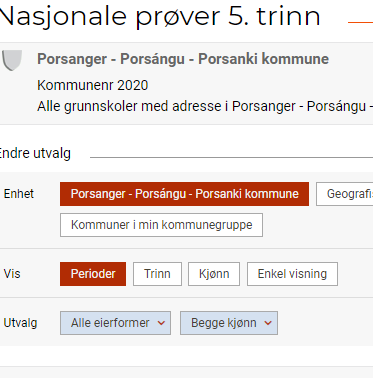 Nasjonale prøver Nasjonale prøver