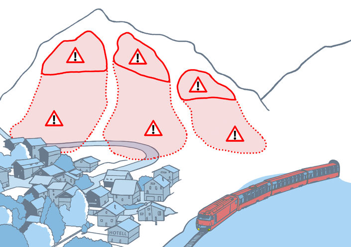 Snøskred i le områder