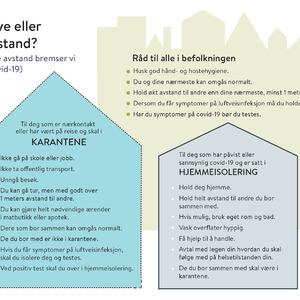 Bilde av smittevernråd fra FHI august 2020