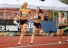 Amalie Sæten og Ingeborg Østgård tenker å åpne innendørssesongen med å løpe 1500 m i Manchester nå på lørdag. (Foto: Samuel Hafsahl) Amalie Sæten og Ingeborg Østgård tenker å åpne innendørssesongen med å løpe 1500 m i Manchester nå på lørdag. (Foto: Samuel Hafsahl)
