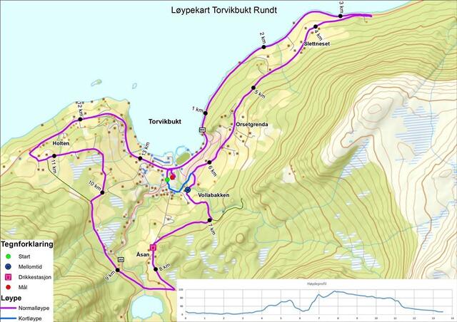 Løypekart Torvikbukt Rundt.