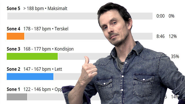 Hva betyr Garmins ytelseskondisjon, treningseffekt og staminafunksjon?