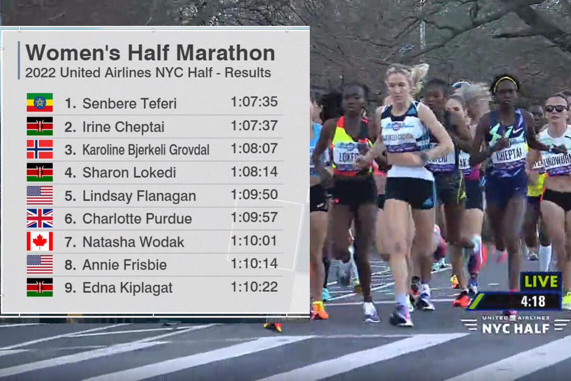 De beste kvinnene i New York Halfmarathon (Alle bilder fra streaming)