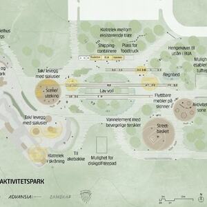 Illustrasjonskart av Melhus aktivitetspark