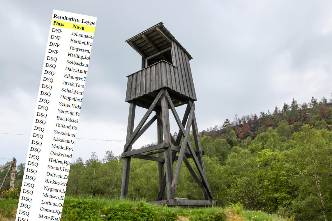Alle løperne står oppført med enten brutt eller disk i resultatlistene. Her klippet inn i et bilde av et av vaktårnene på Espeland Fangeleir. (Alle foto: Arne Dag Myking)