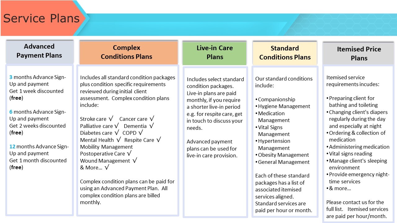 Main Mahiri HomeCare Service Pricing 080922.jpg