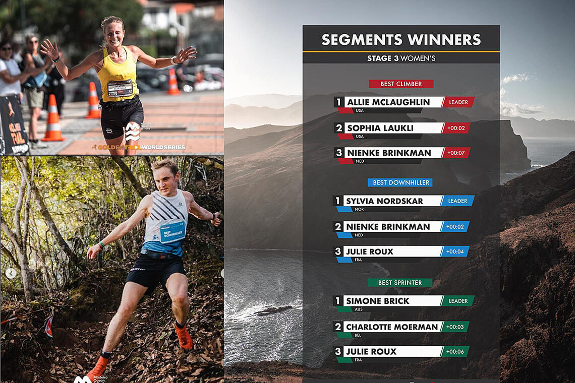 Sylvia Nordskar og Anders Kjærevik er de norske løperne som deltar i eliteklassen. (Foto: Golden Trail World Series)