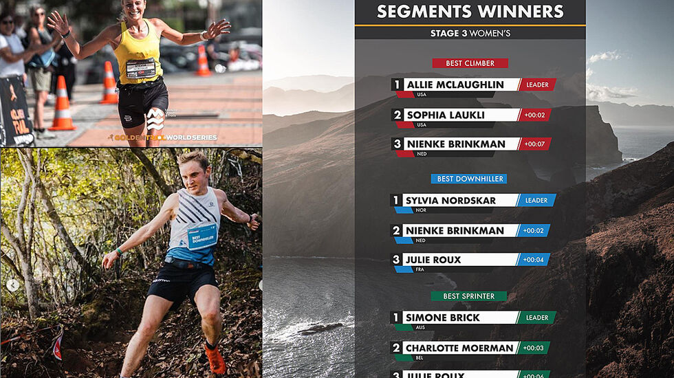 Sylvia Nordskar og Anders Kjærevik er de norske løperne som deltar i eliteklassen. (Foto: Golden Trail World Series)