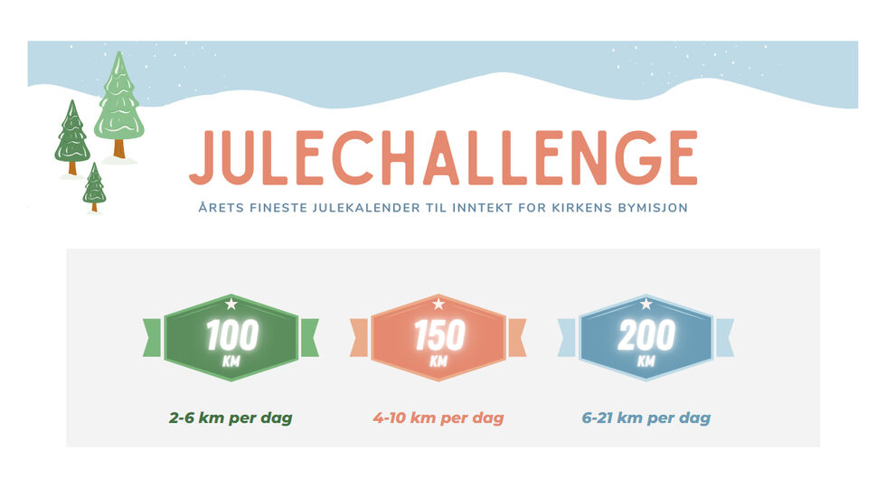 Oslo Maraton_Julechallenge_1
