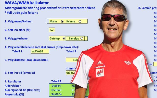 Ger van Graas lar seg inspirere av veterantabellene. (Foto av van Graas: Runar Gilberg)