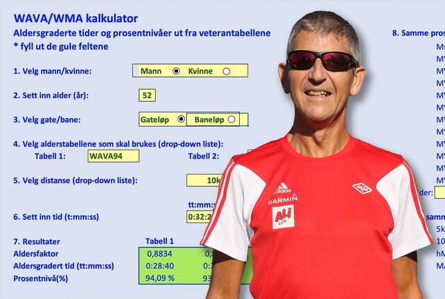 Ger van Graas lar seg inspirere av veterantabellene. (Foto av van Graas: Runar Gilberg)