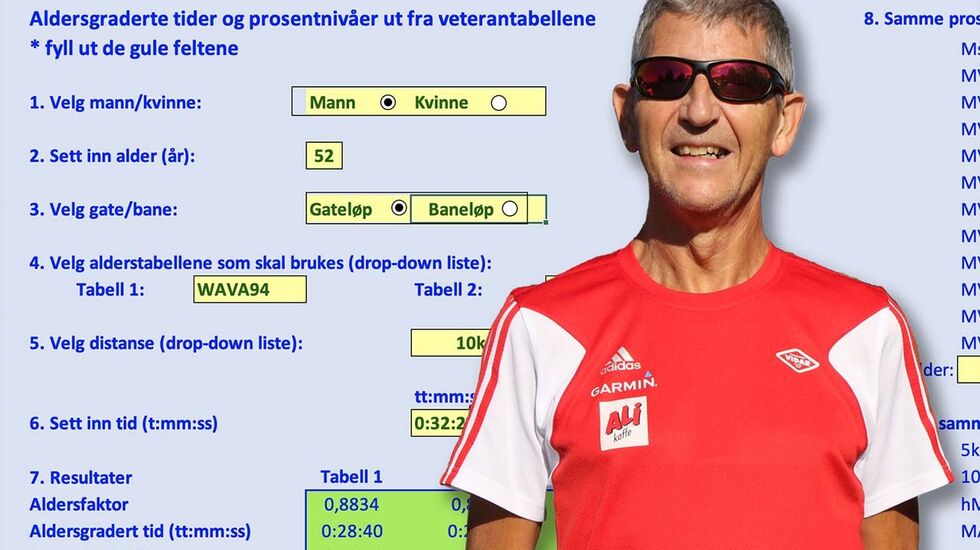 Ger van Graas lar seg inspirere av veterantabellene. (Foto av van Graas: Runar Gilberg)