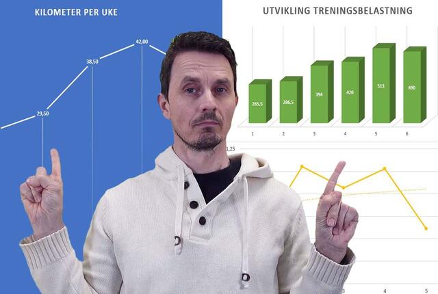 Hvordan kontrollere økning av treningbelastning? Vel, du kan for eksempel bruke et Excelark og prinsippet Acute to Chronic Ratio (Illustrasjon: Tom-Arild Hansen)