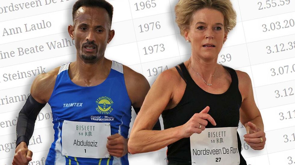 Ebrahim Abdulaziz og Rita Nordsveen De Flon topper 50 km også etter omregning. (Foto: Samuel Hafsahl, Collage: Tom-Arild Hansen)