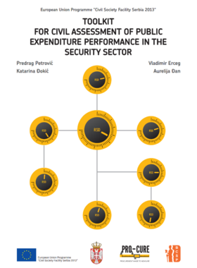 Toolkit for civil assessment of public expenditure performance in the security sector