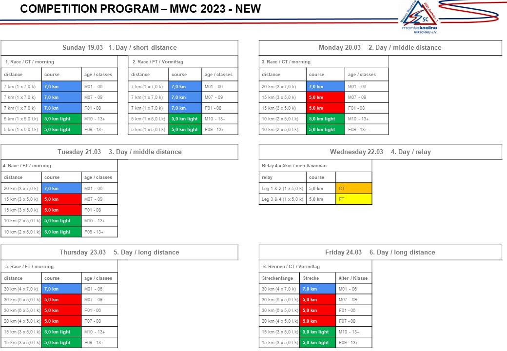 Program MWC2023.jpg