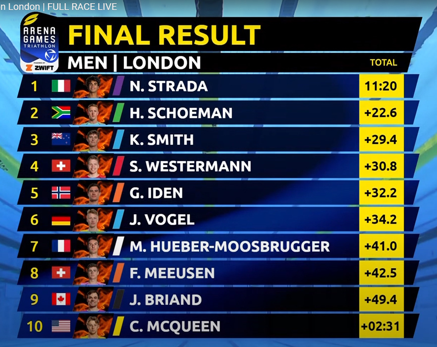 Final Results_men.jpg