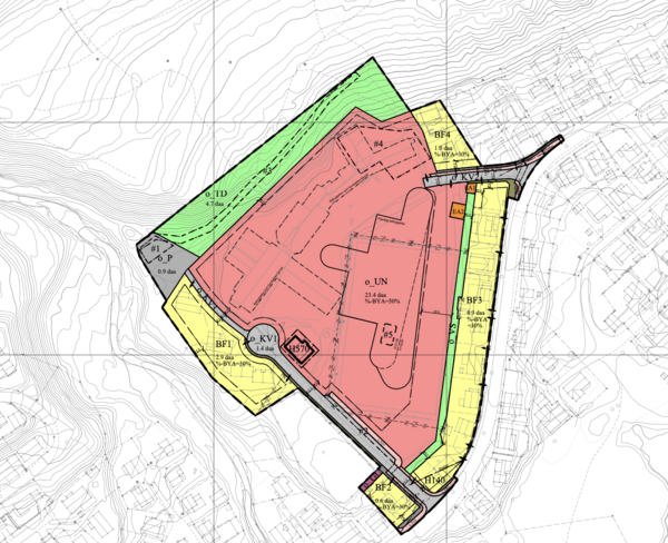 Plankart