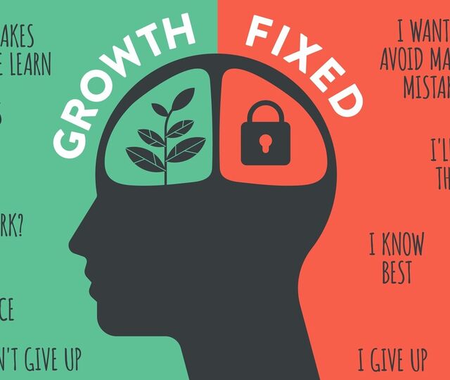 growth mindset