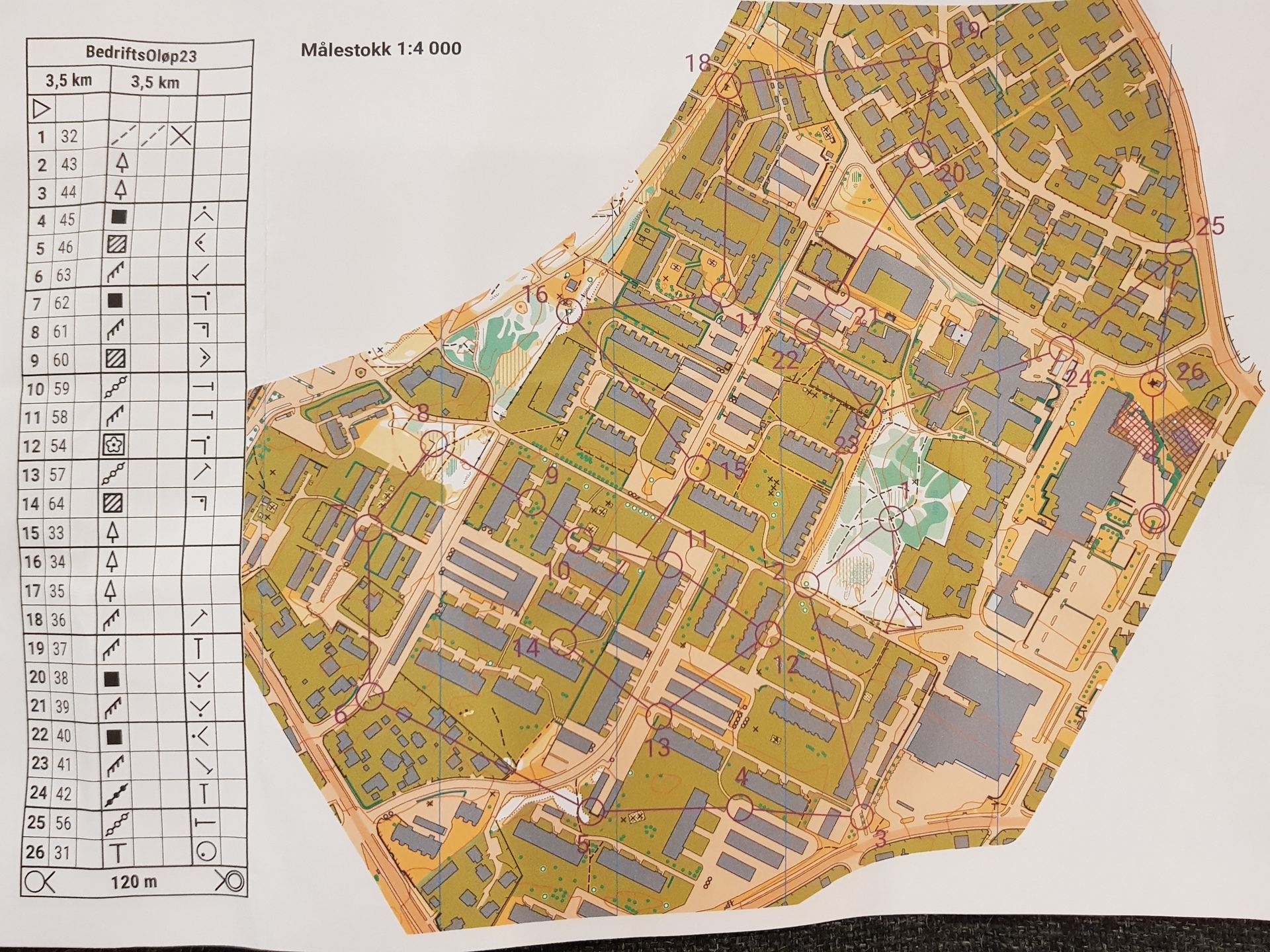 DH 4.5 km og DH 5.5 km l¢pere l¢p denne sprintl¢ypa på 3.5 km.jpg