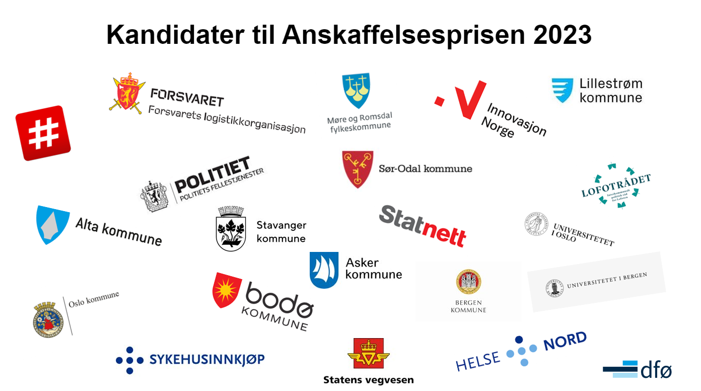 Logoer av kandidater til anskaffelsesprisen
