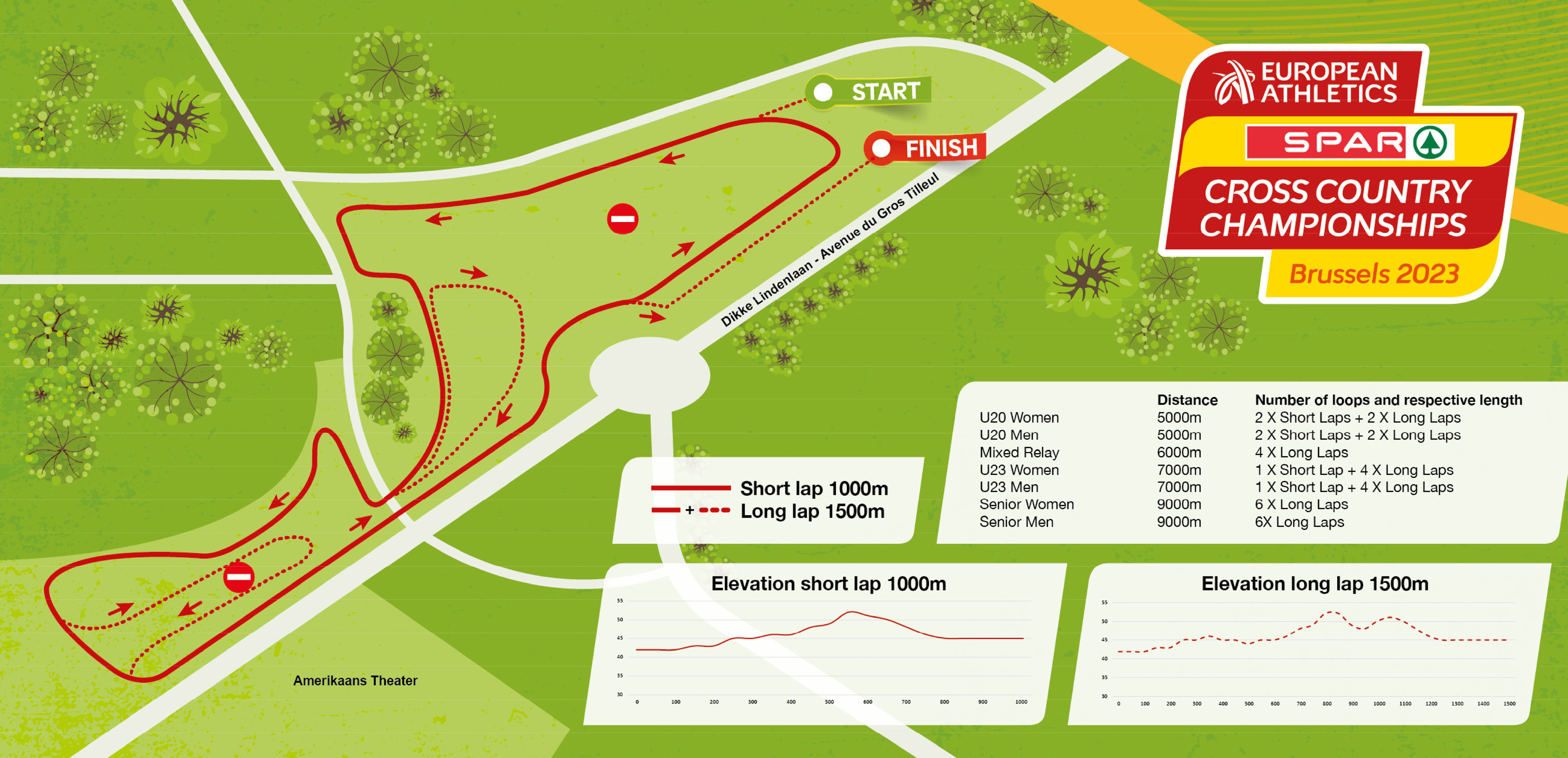 EXCH2023-course-map-and-profile-1.jpg