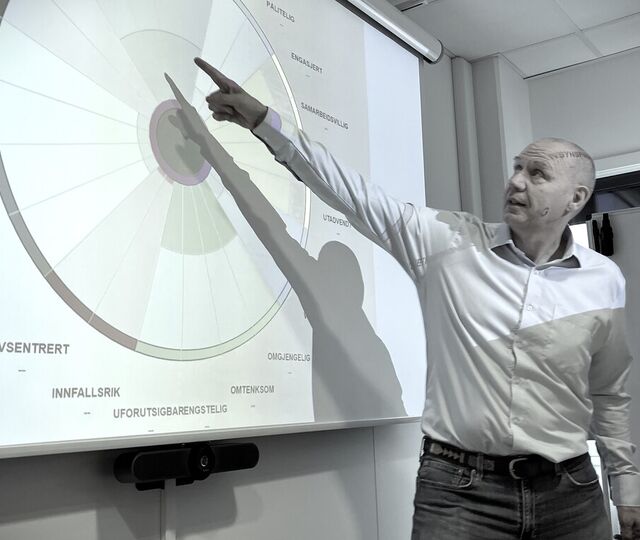 Vurder teamets prestasjon med teamevaluering