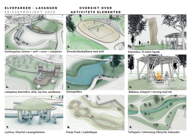 Elementer i planen for Elveparken