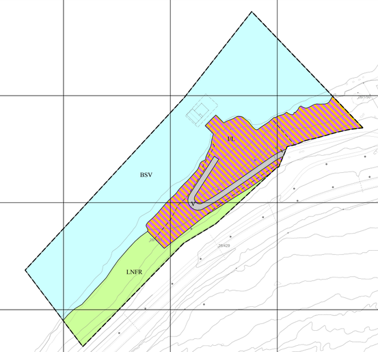 Plankart