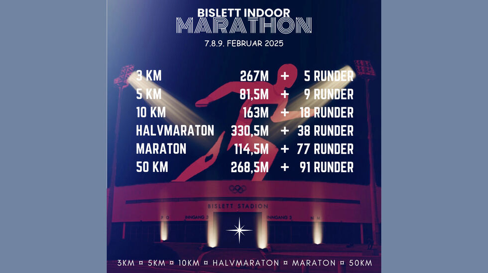 Bislett Indoor Marathon er ikke bare en maraton slik navnet kan antyde, her er også 3 km, 5 km, 10 km, hel- og halvmaraton og 50 km.