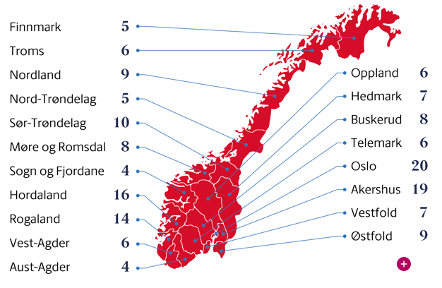 Når det er stortingsvalg, deles landet opp i 19 valgdistrikt. Illustrasjon: Stortinget