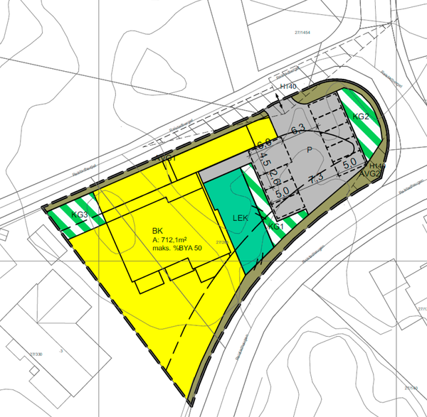 Plankart