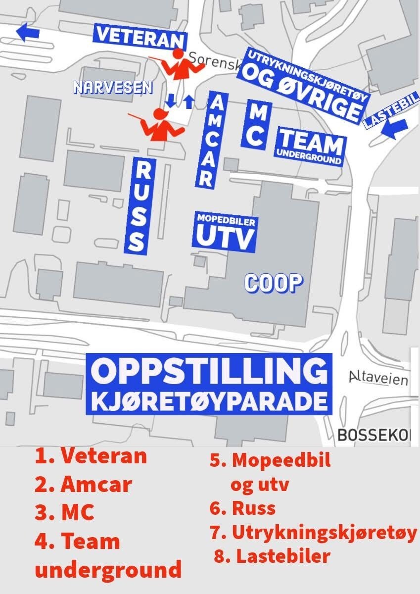 Oversikt over oppstilling kjøretøyparade