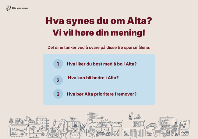 Plakat med tre spørsmål om Alta.