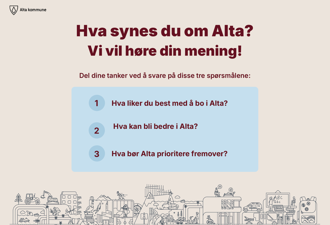 Plakat med tre spørsmål om Alta.