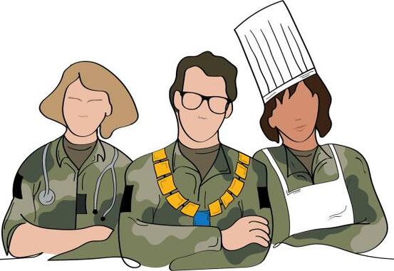 foto: Forsvaret illustrasjonsbilde av mennesker i sivile jobber med uniform på jobben