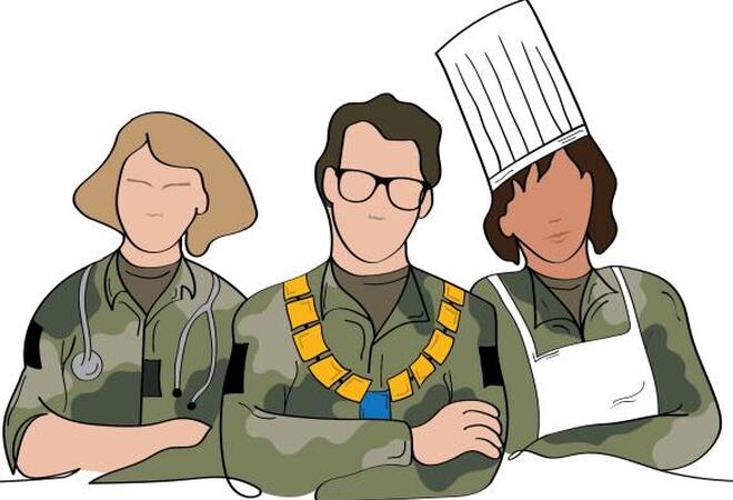 foto: Forsvaret illustrasjonsbilde av mennesker i sivile jobber med uniform på jobben