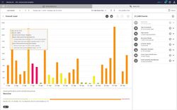 Siemens Alarmsystemer
